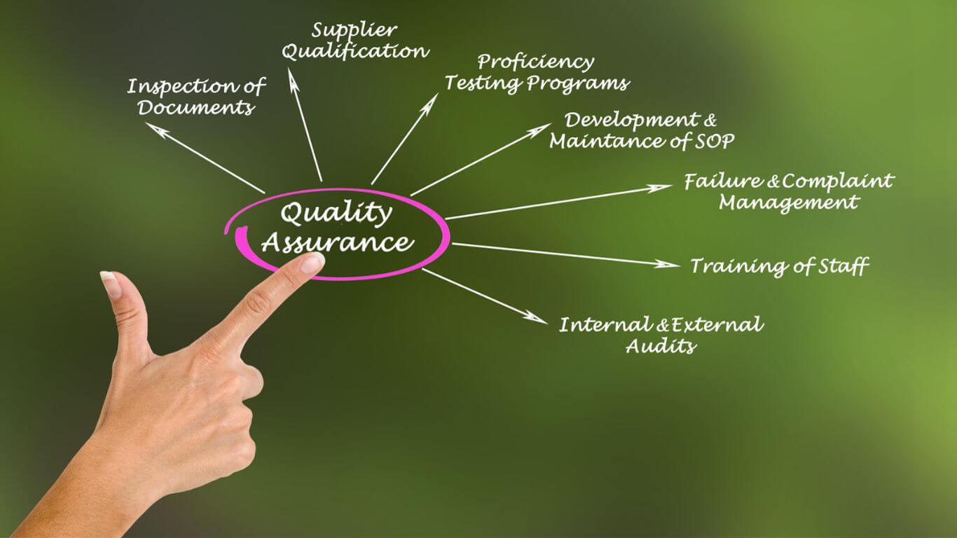 MFLRC - Quality Assurance Compliance Support