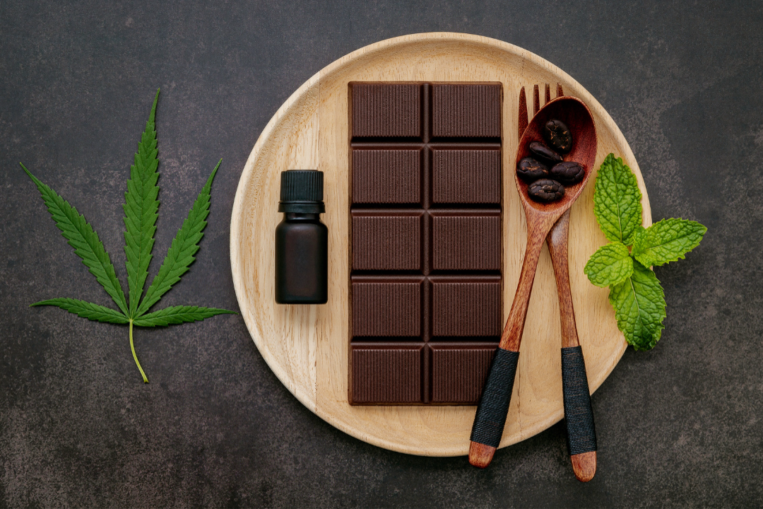 MFLRC Edible Regulations